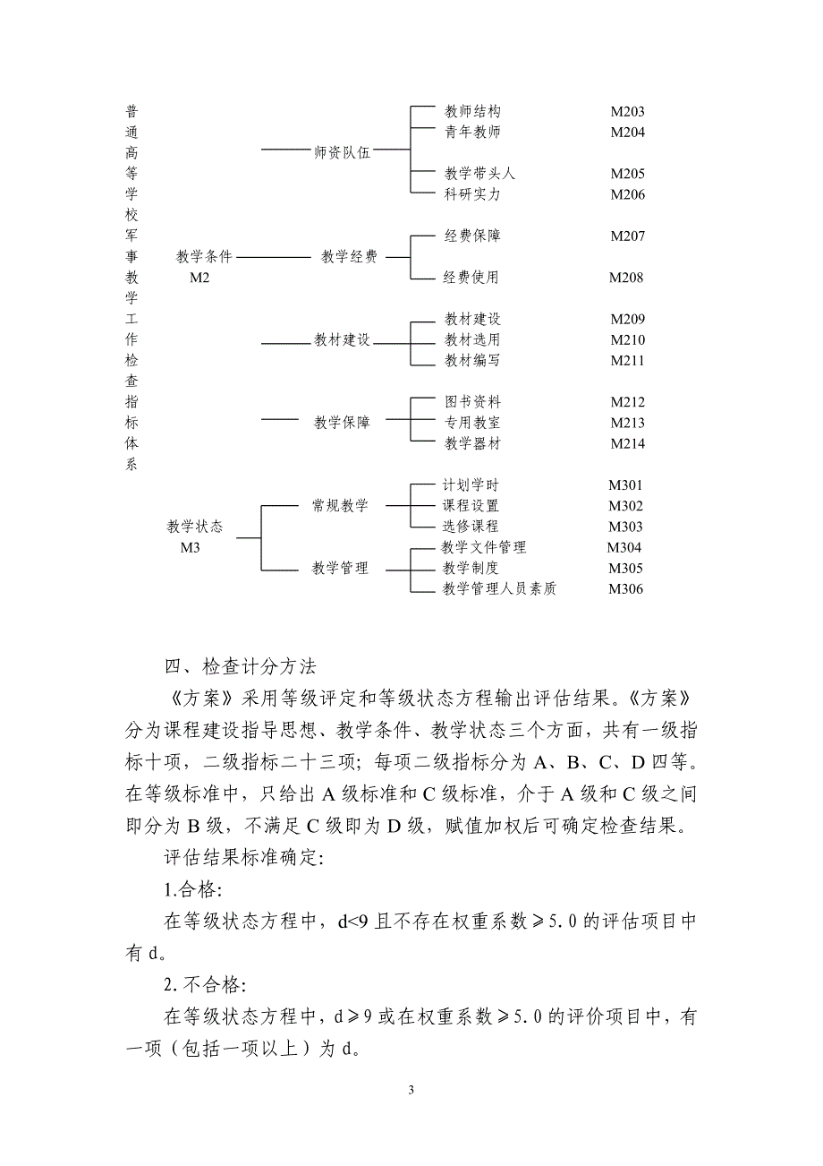 普通高等学校军事教学工作检查方案与评分标准_第3页