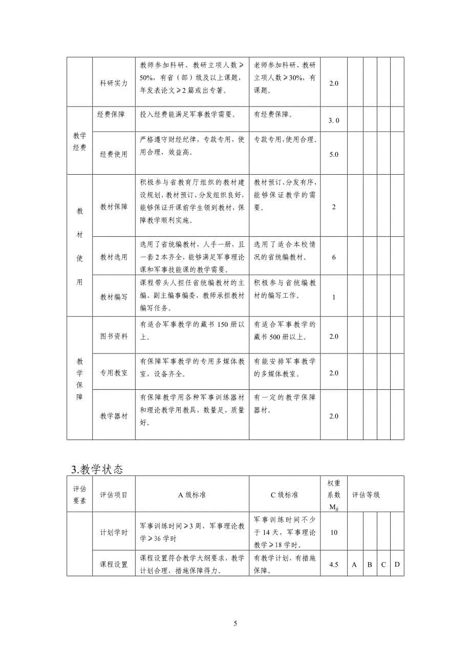 普通高等学校军事教学工作检查方案与评分标准_第5页