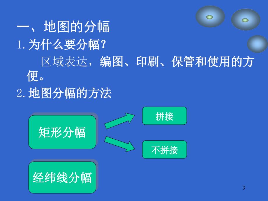 第二章地图分幅与编号_第3页