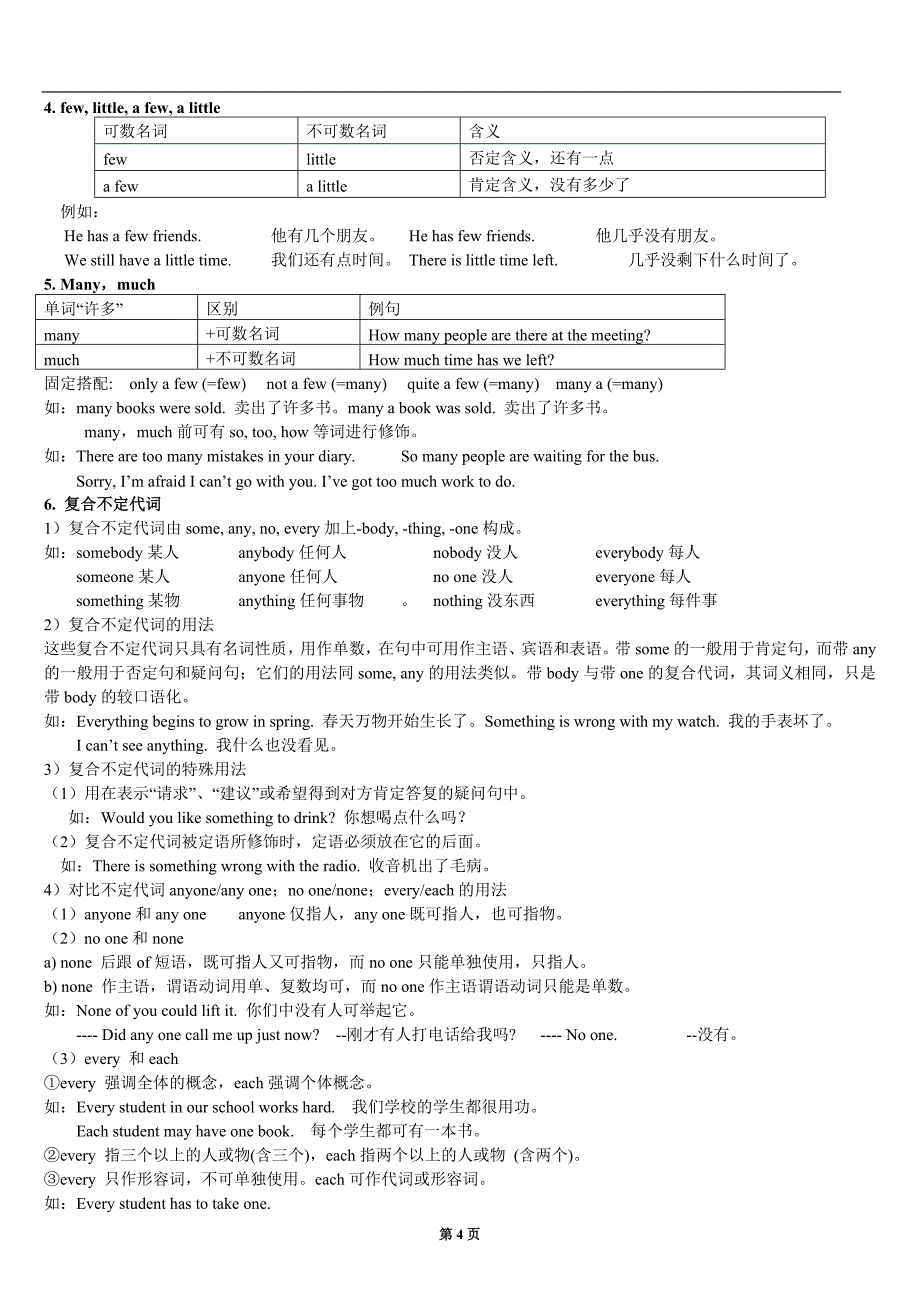 第二讲代词(小升初专项讲义及练习)_第4页