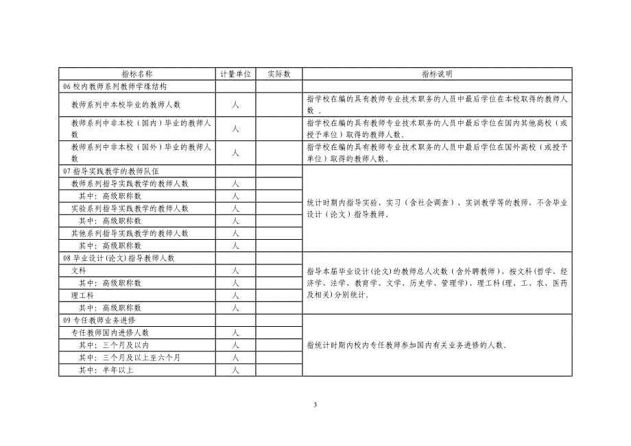 普通高等学校本科教学状态数据统计报表_第3页