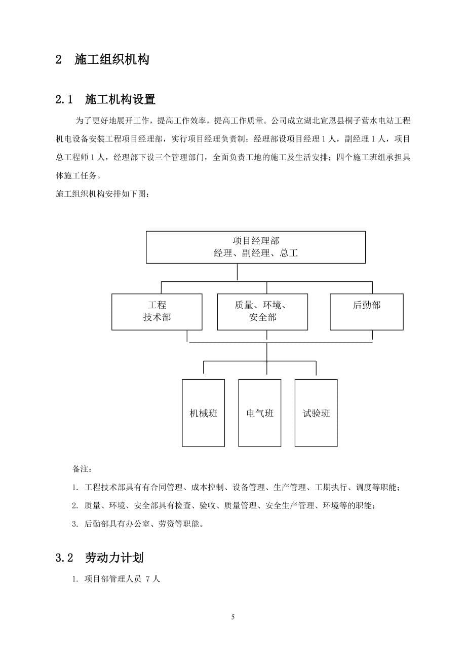 桐子营施工组织设计_第5页