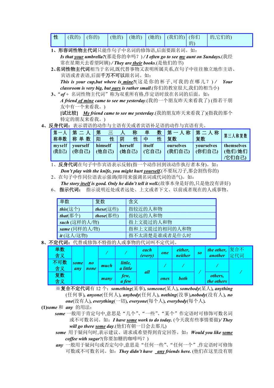 词类、句子成分和构成词_第3页