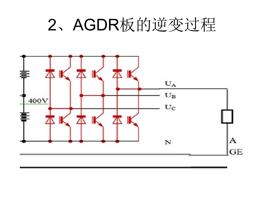 大唐国际业主培训课件(变频器)_第4页