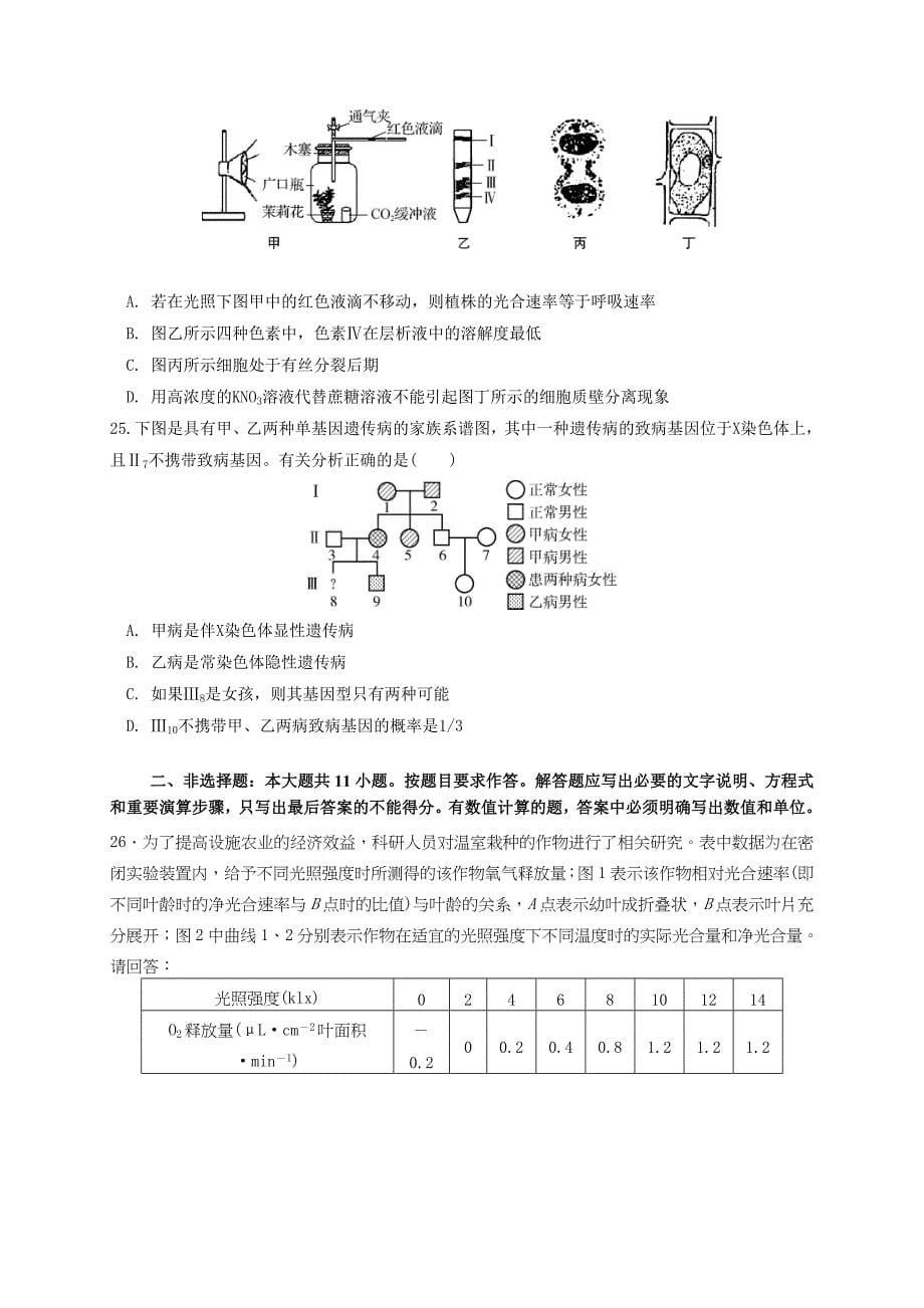 2015广东省高考压轴卷 理综 含答案_第5页