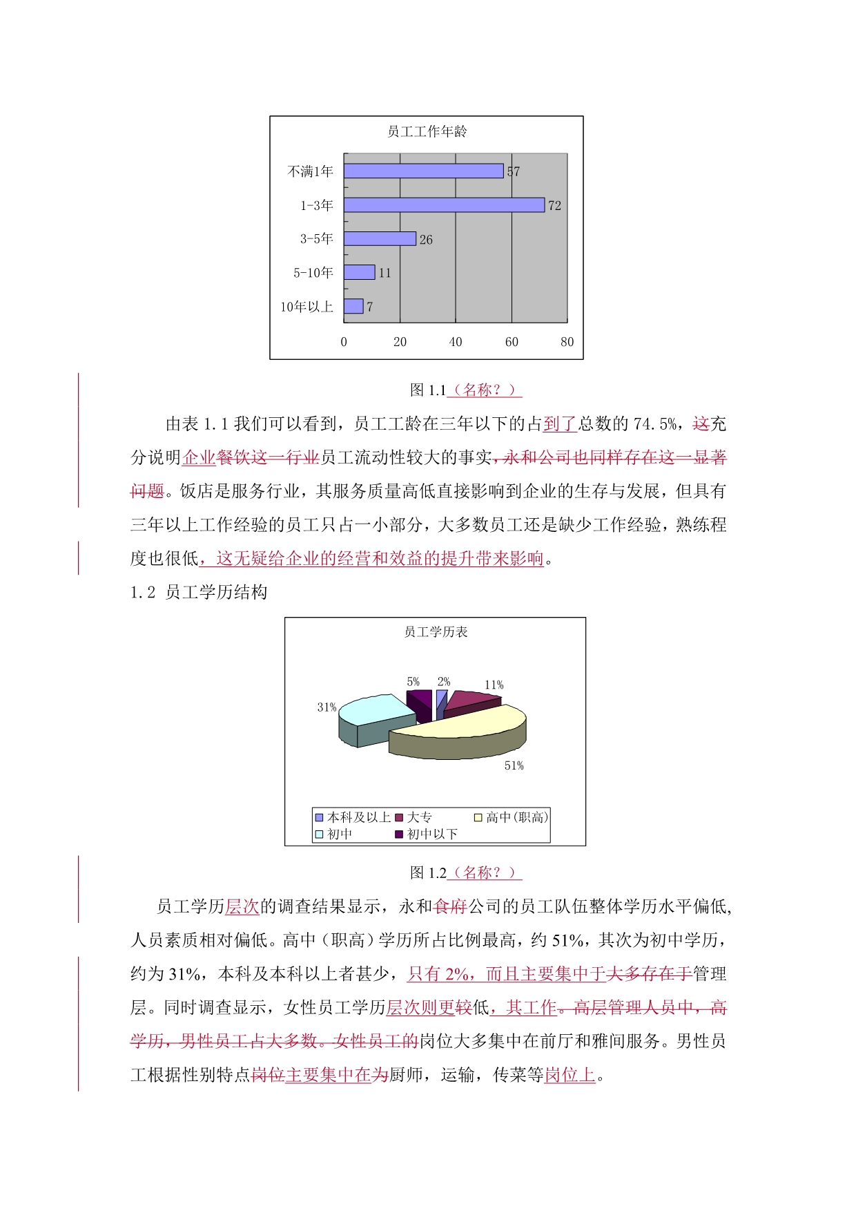 永和食府公司人力资源管理评析(3)_第2页