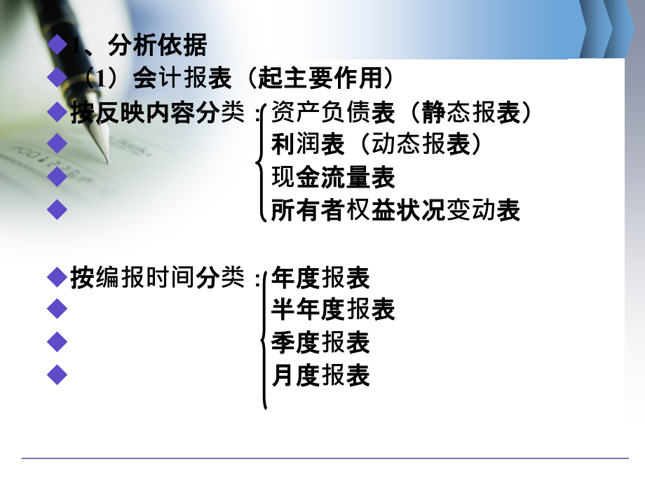 会计报表分析课件(粉饰)_第4页