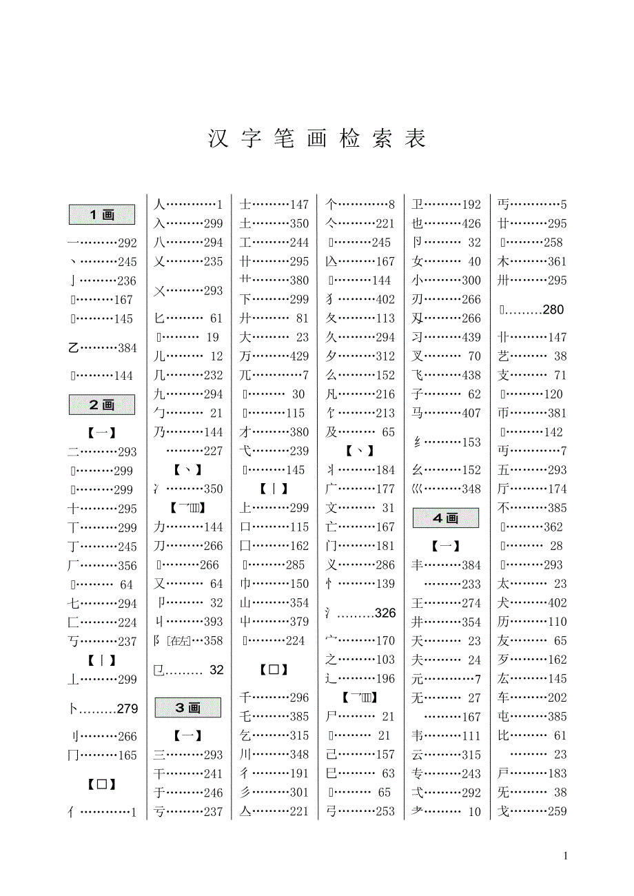 甲骨文对应字笔划检索表_第1页