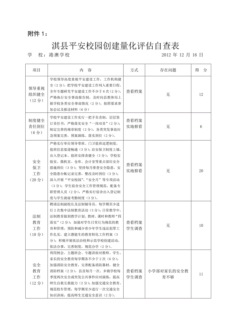 港澳学校2012年平安校园报表_第1页