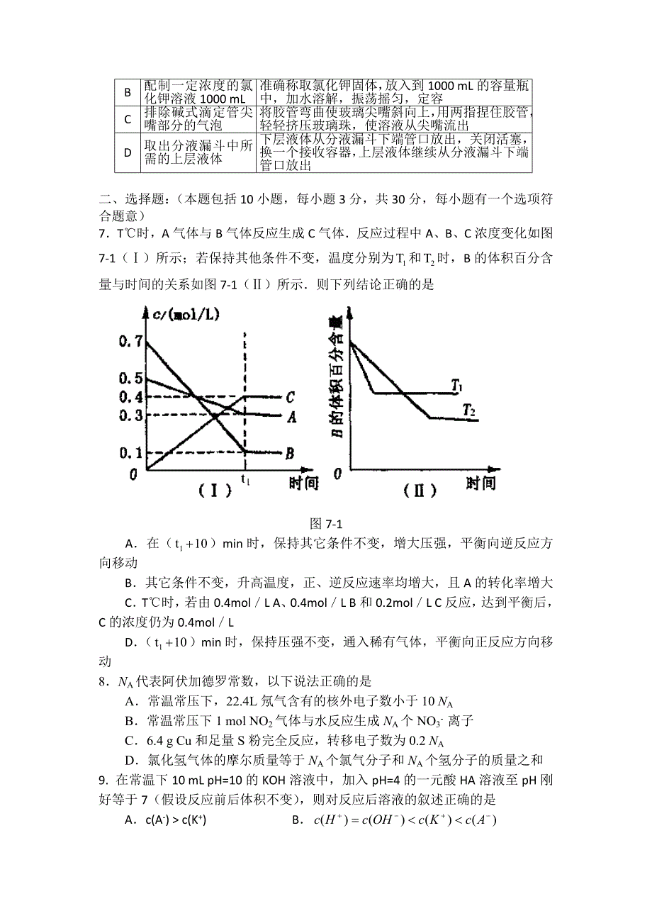 河北省唐山市2013届高三10月月考化学试题 含答案_第2页