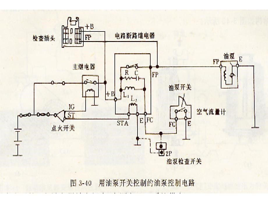 电控发动机维修技术2_第5页