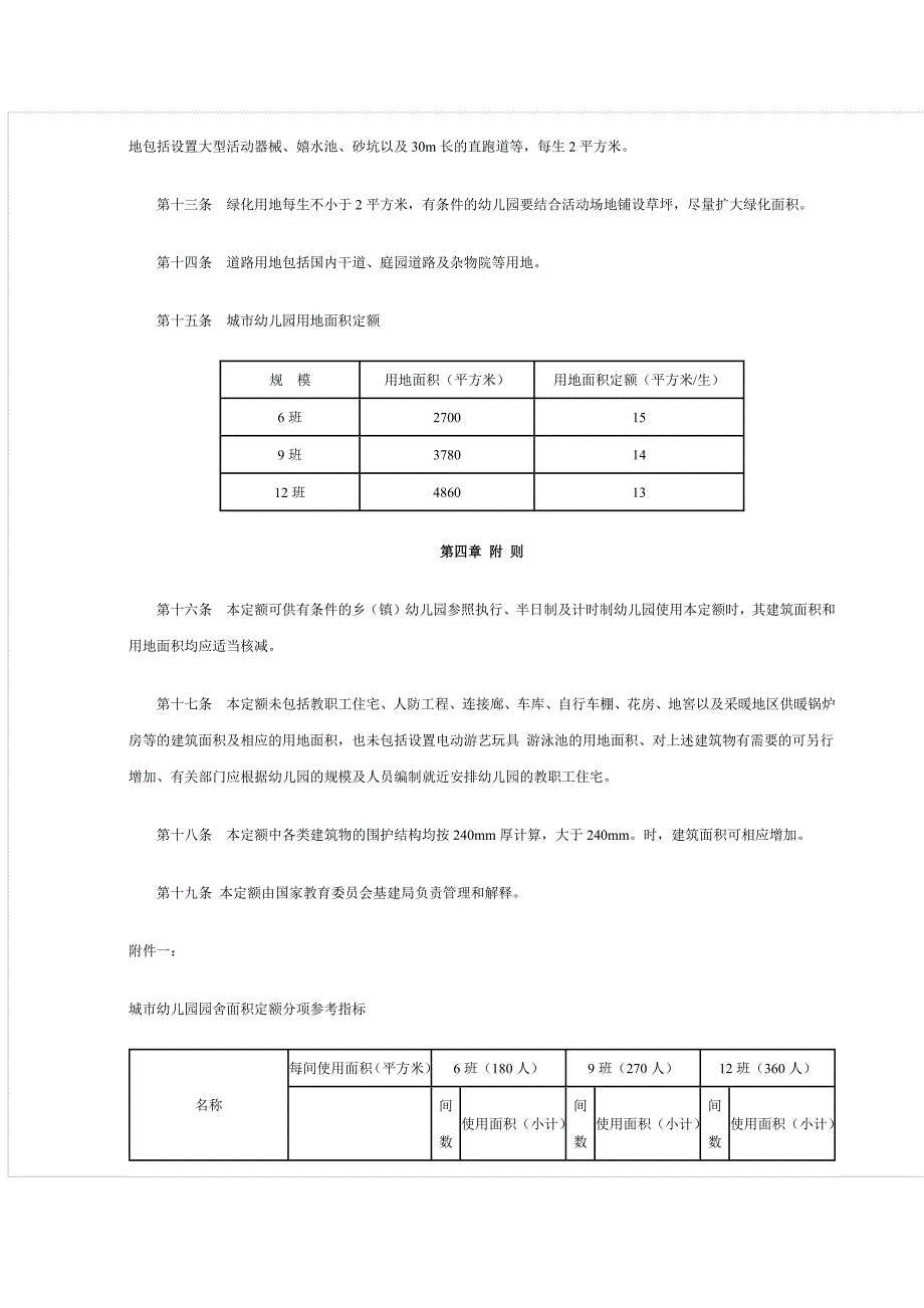 幼儿园建筑面积定额_第4页