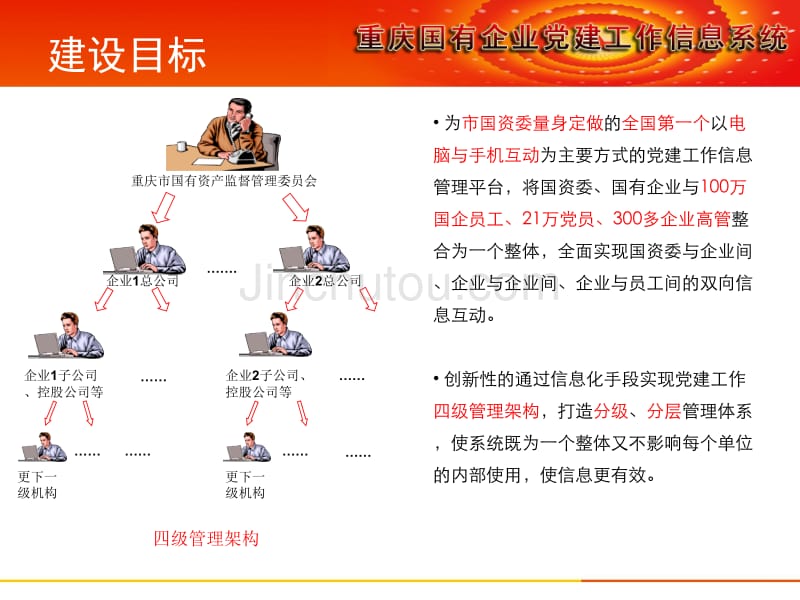 重庆国有企业党建工作信息系统培训材料_第4页