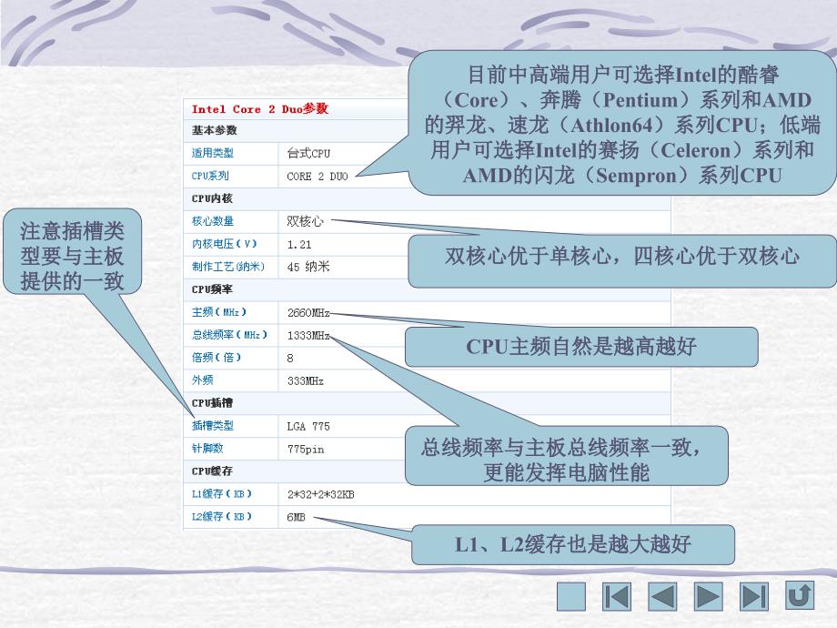 电脑组装与维护课件_第3页