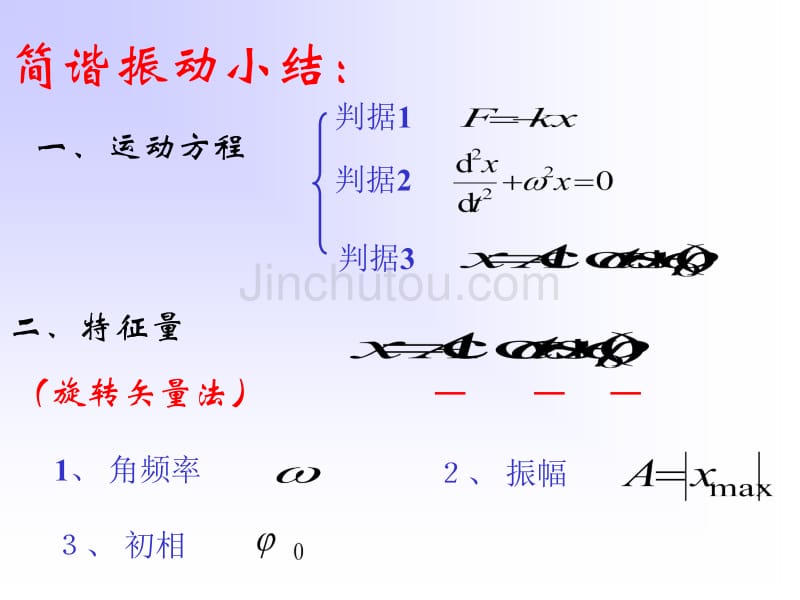 大学物理教案振动与波动部分复习_第3页