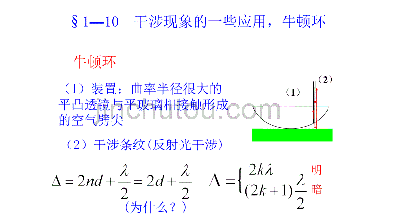 干涉现象的一些应用牛顿环_第1页