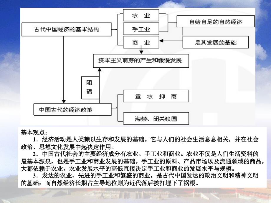 专题复习(中古史物质文明)_第3页