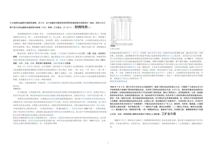 日本战前的金融资本集团的通称_第1页