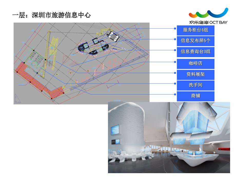 深圳市旅游信息中心_第2页