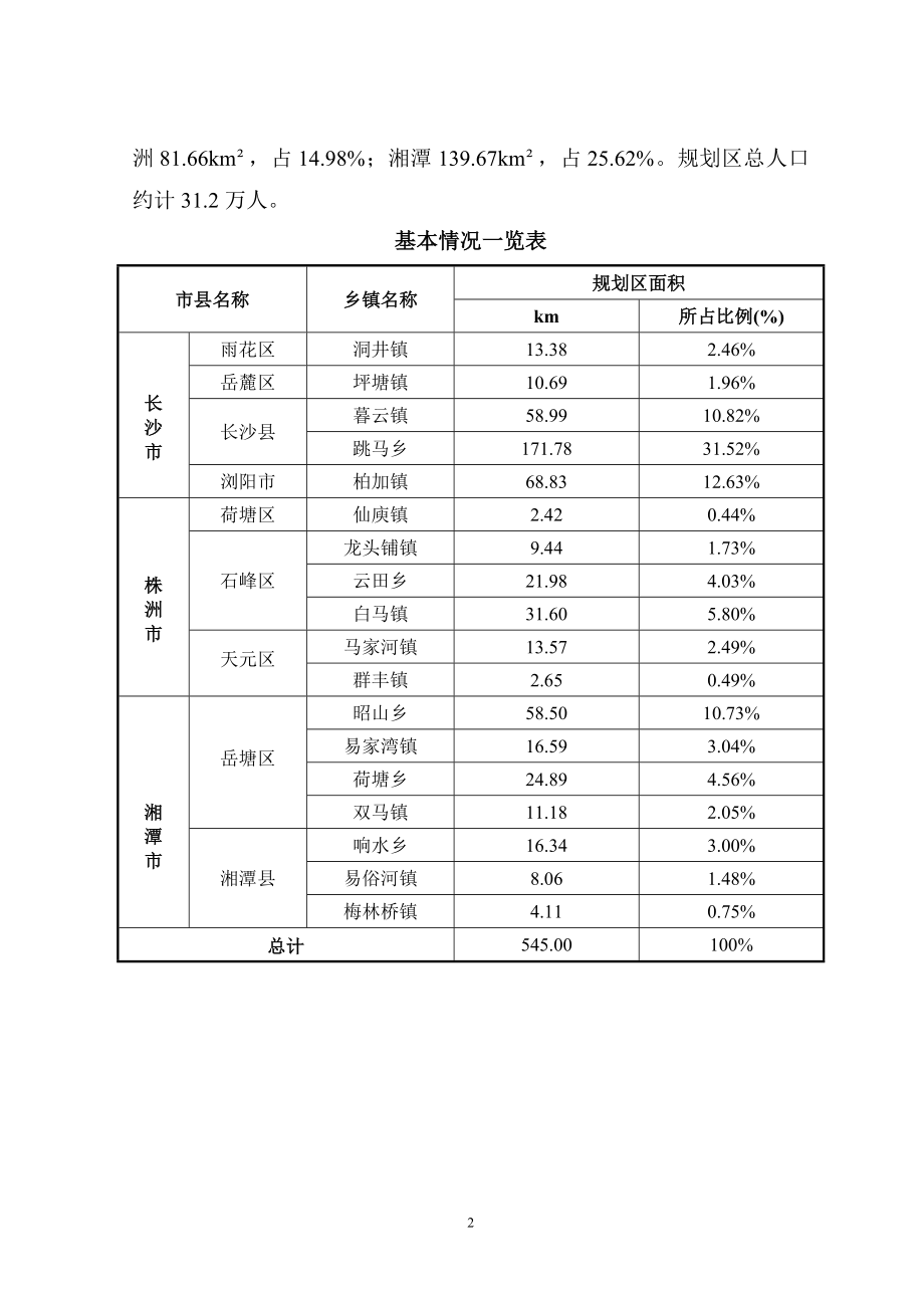 长株潭绿心地区战略规划文本文件_第3页