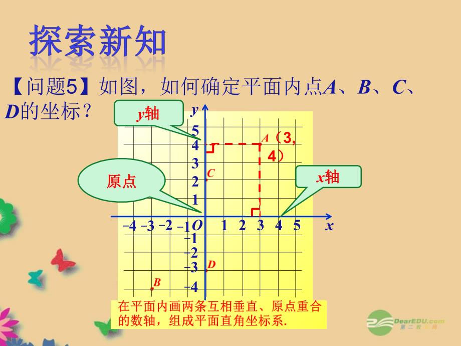 浙江省绍兴县西藏民族中学七年级数学下册《7.1.2 平面直角坐标系》课件 （新版）新人教版_第4页