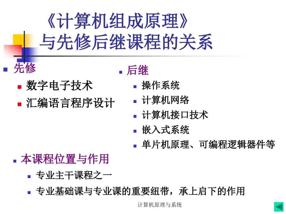 上海海事大学-计算机组成原理-第一章_第5页