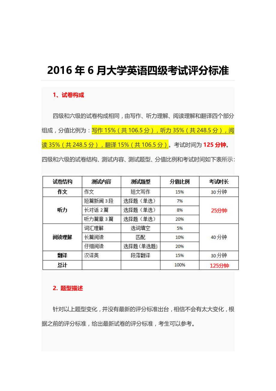 2016年6月大学英语四级考试评分标准_第3页