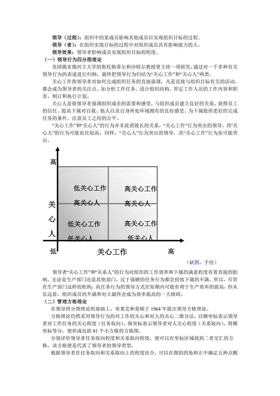 《管理心理学》复习资料整理_第5页