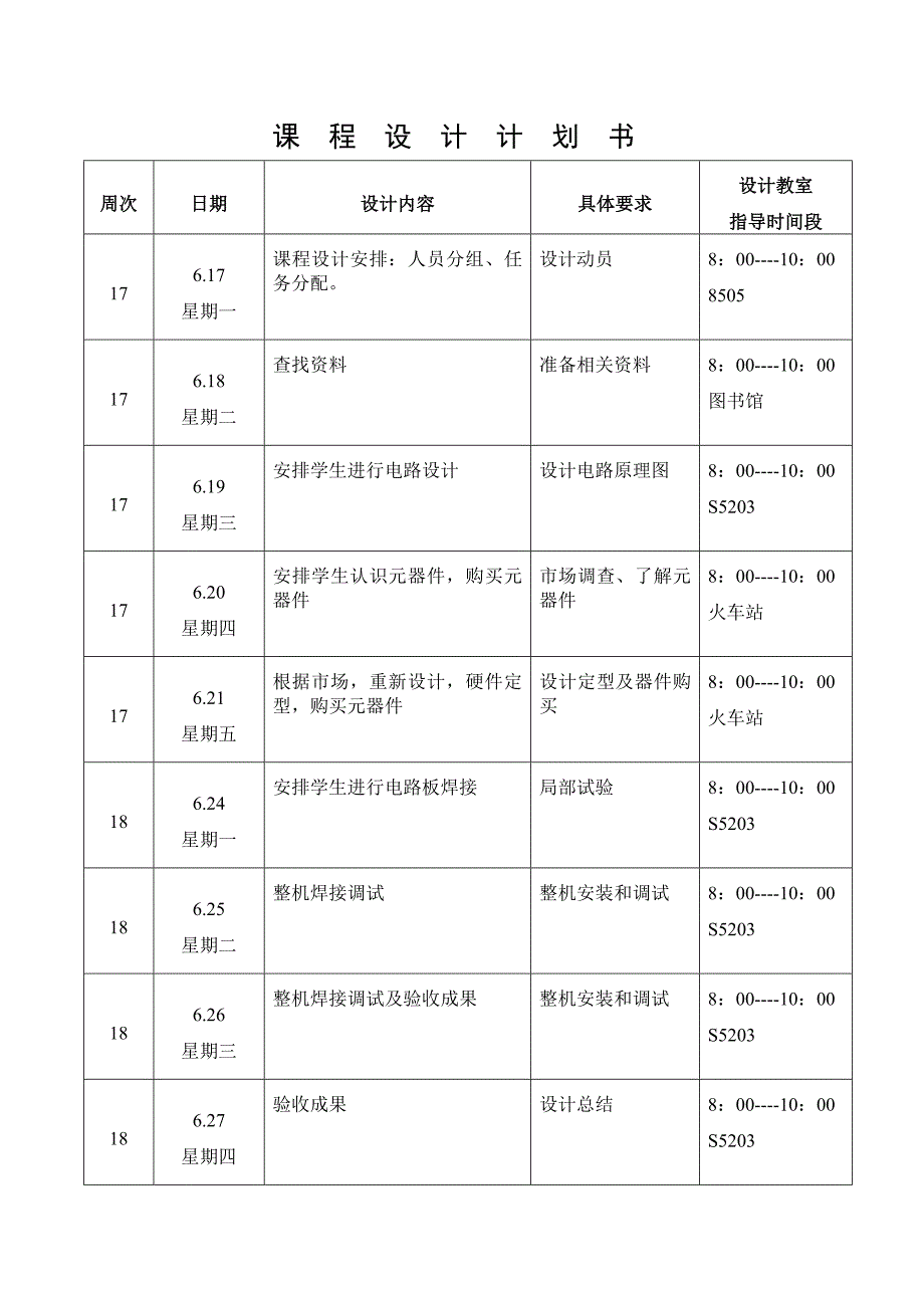 高频课程设计计划书2012132_第4页