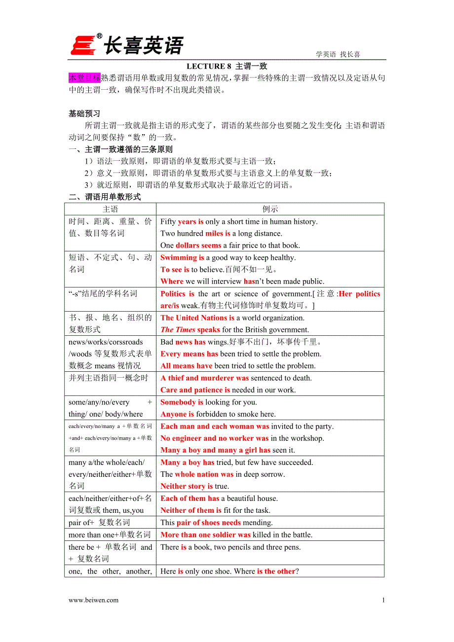 王长喜老师考研15堂语法课第8堂主谓一致_第1页