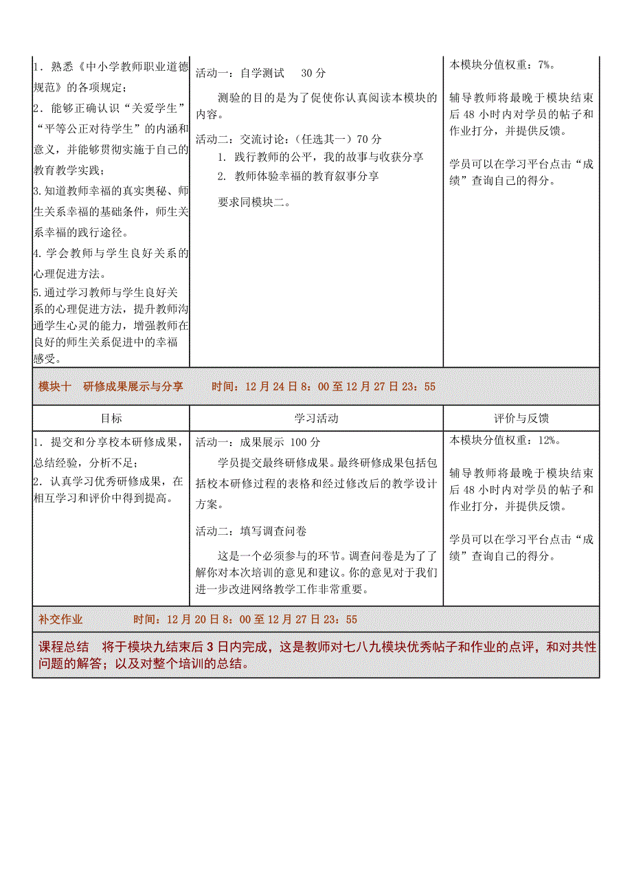 贵州教学安排(初中数学)(10.27-12.27)_第4页