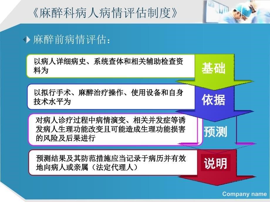 麻醉科病人病情评估-3_第5页