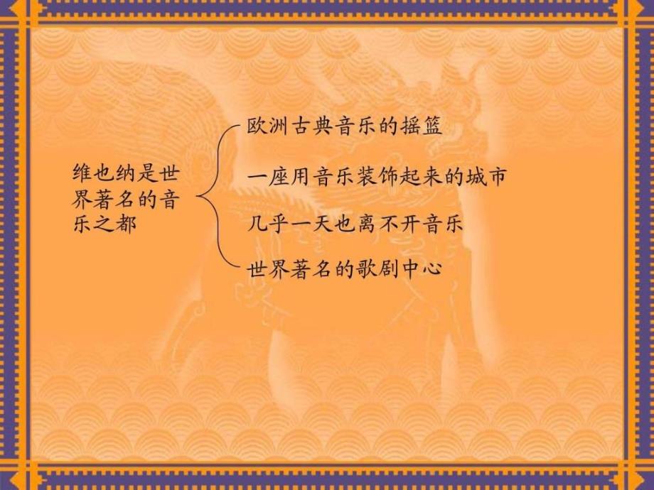 音乐之都维也纳课件_第2页