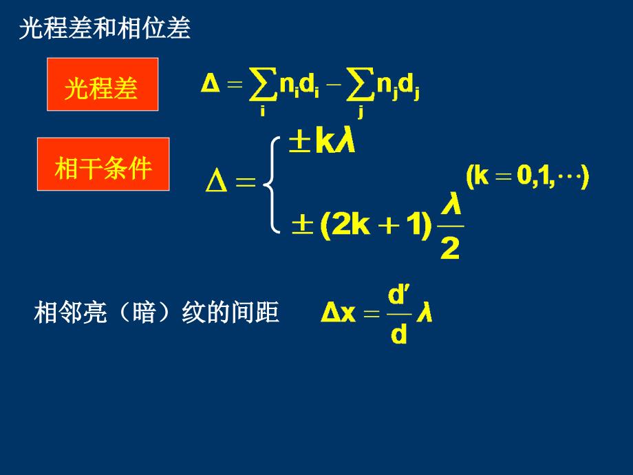 大学物理复习光近物_第2页