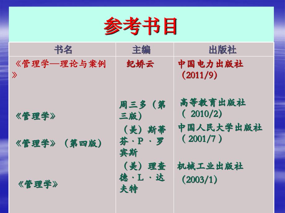 工商管理学(总复习)_第2页