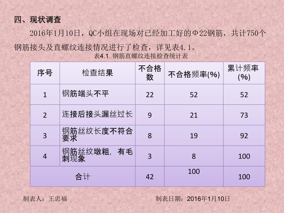 提高钢筋直螺纹接头一次验收合格率_第5页