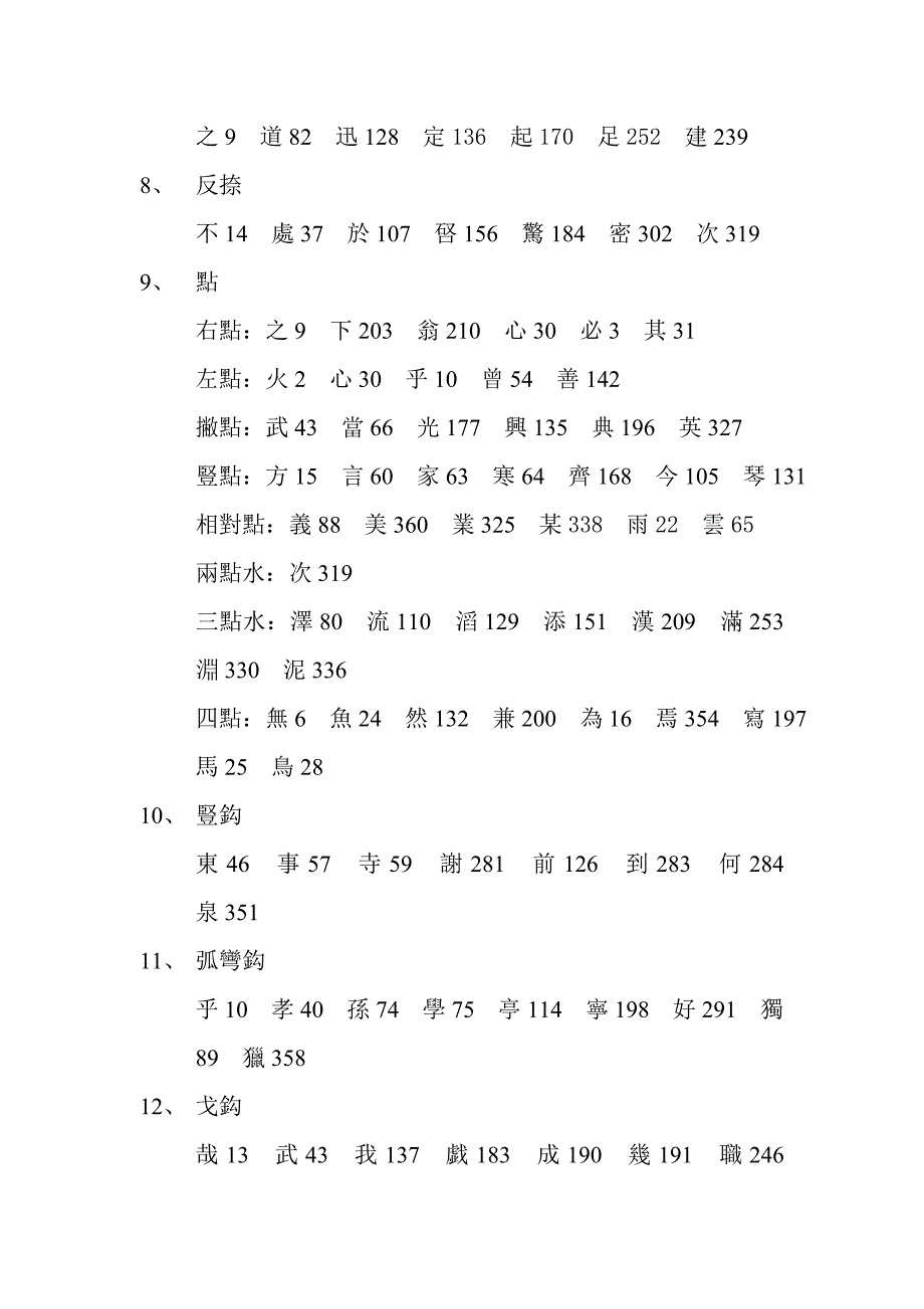 田蕴章365字完全学习手册_第4页