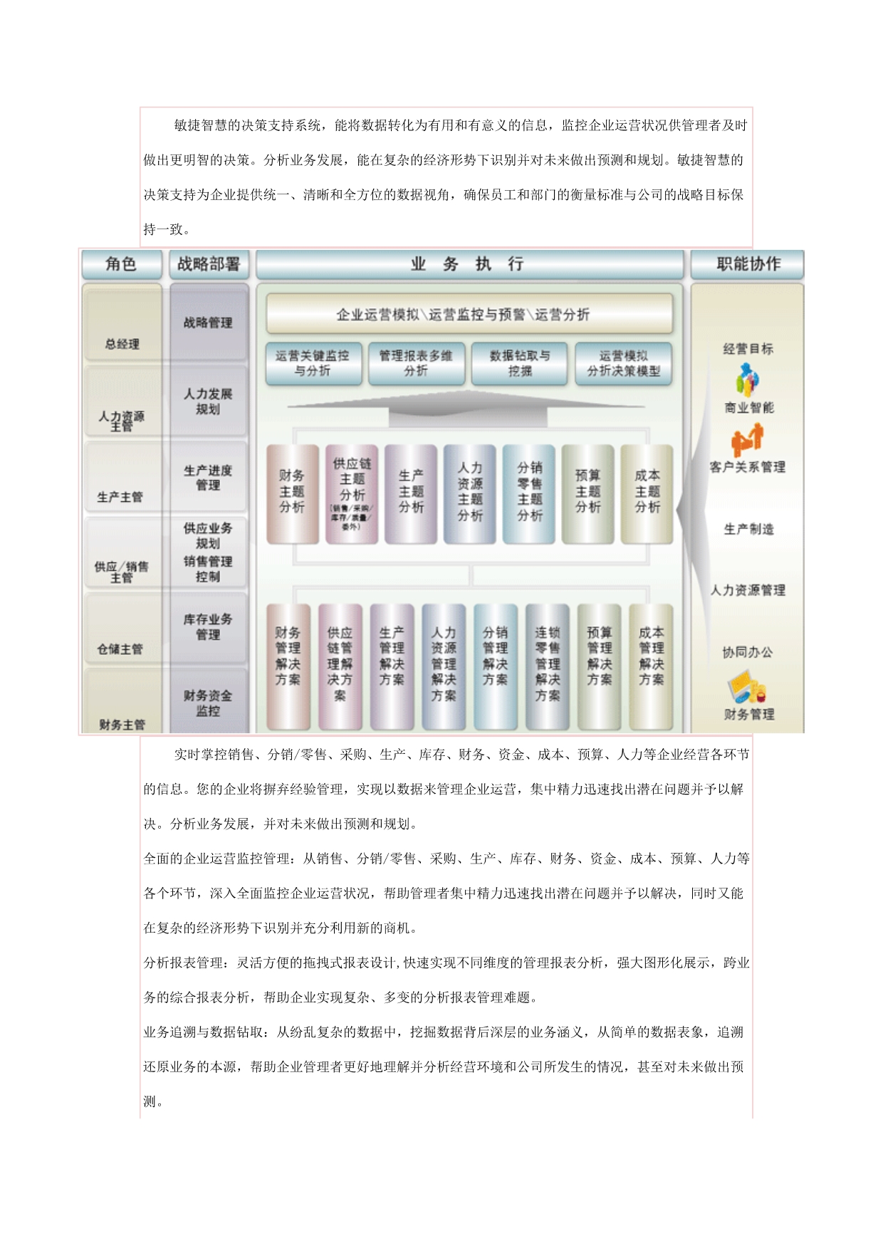 用友U8全产品详细介绍_第5页