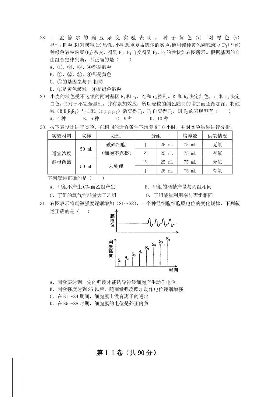 上海五校完中2011届高三上学期联考试卷（生物）生命科学_第5页