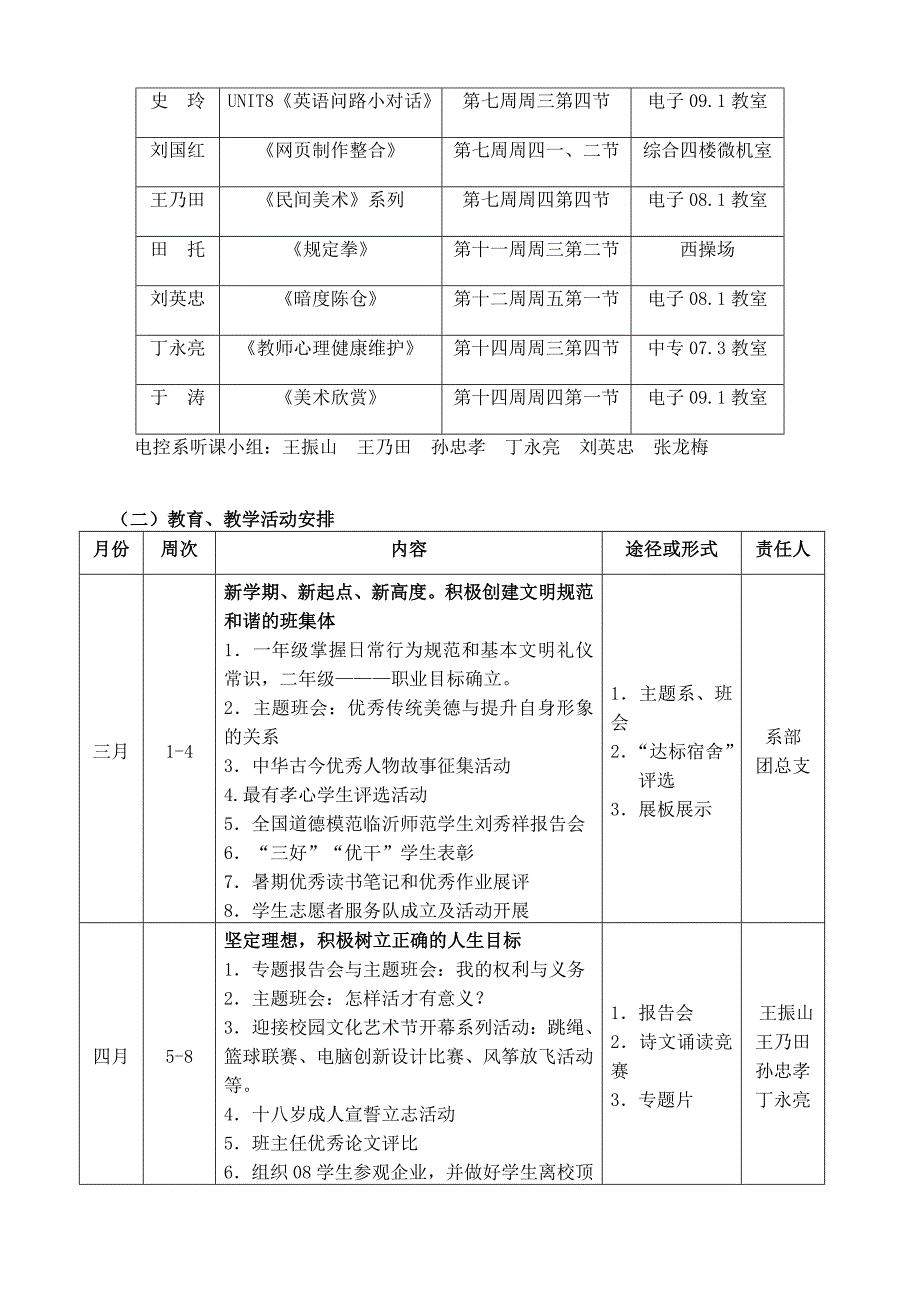 电控系2009-2010学年度第二学期目标责任书_第4页