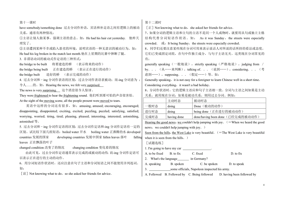 高二英语导学案Unit2Book7词汇篇_第4页