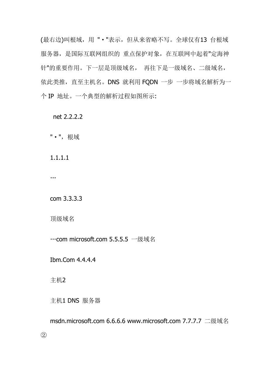 DNS、域、域名及FQDN_第2页