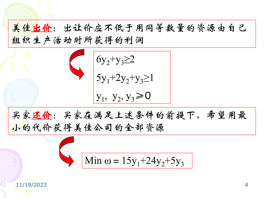 第二章线性规划问题的对偶与灵敏度分析_第4页