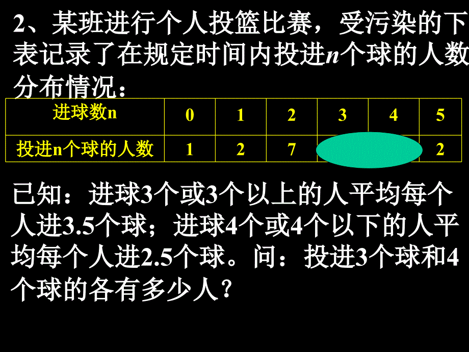 中考数学复习用方程(组)解决问题[人教版]_第3页