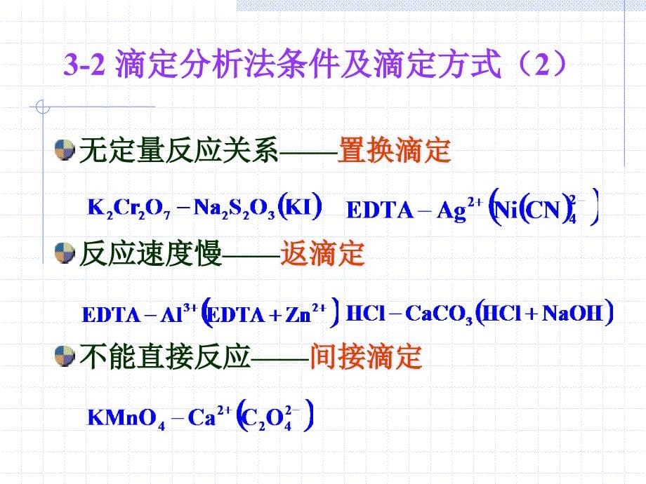 第三章滴定分析概述_第5页