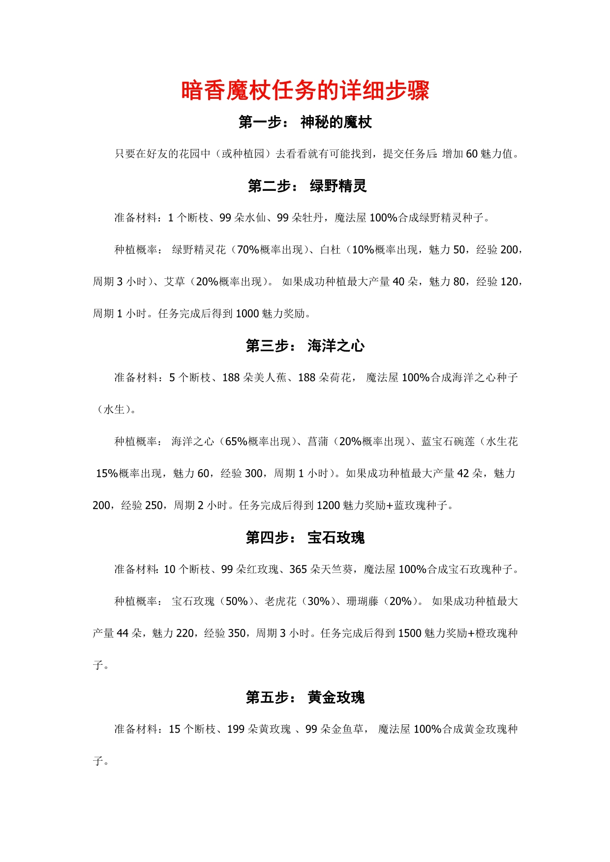 暗香魔杖任务的详细步骤_第1页