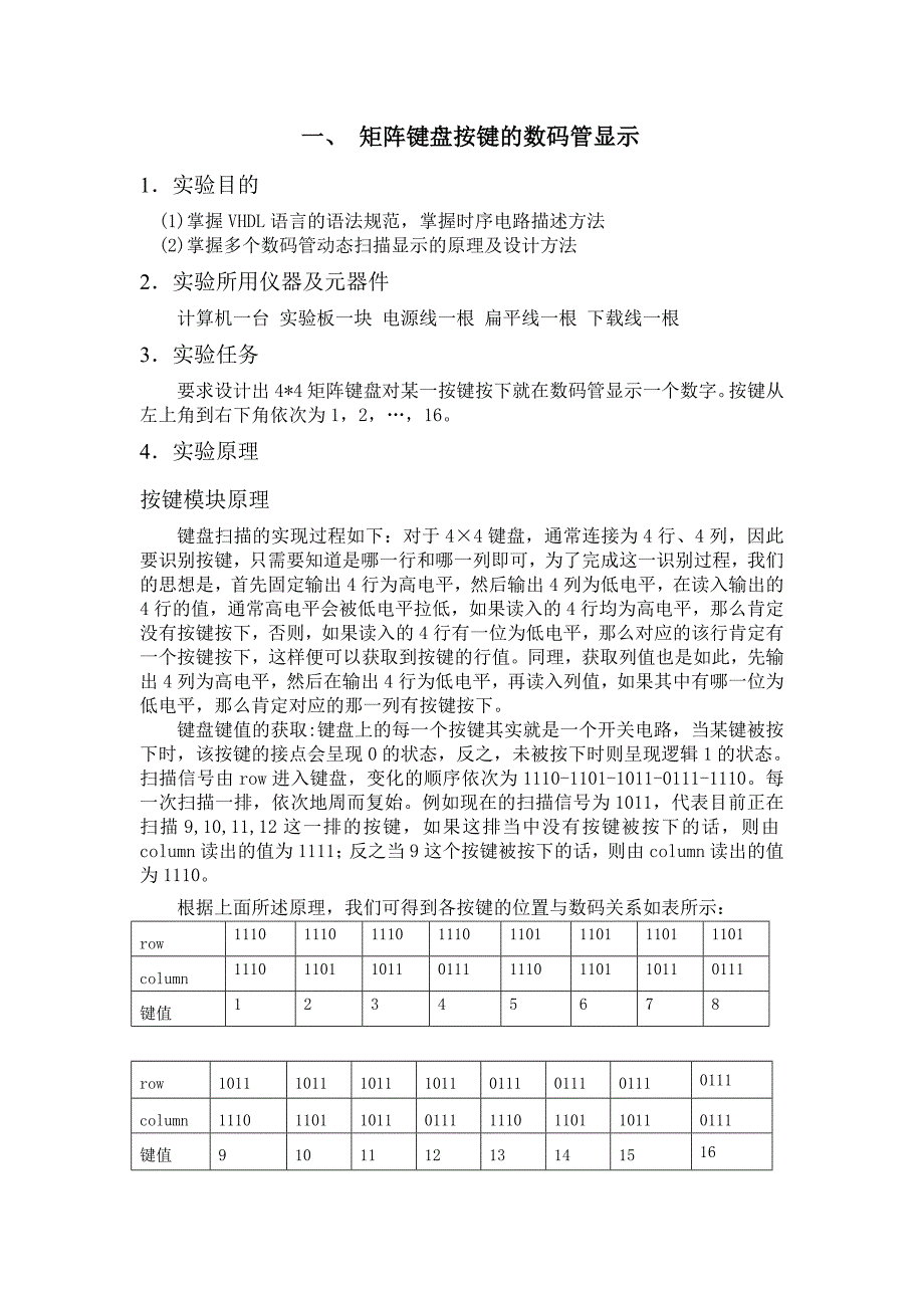 矩阵键盘按键的数码管显示矩阵键盘按键的数码管显示_第1页