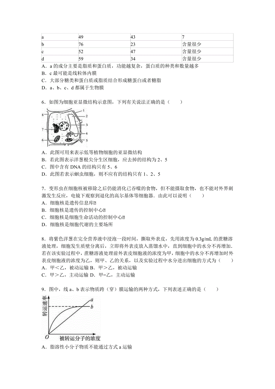 云南省2014-2015学年高一（下）期末生物试卷（理科） 含解析_第2页