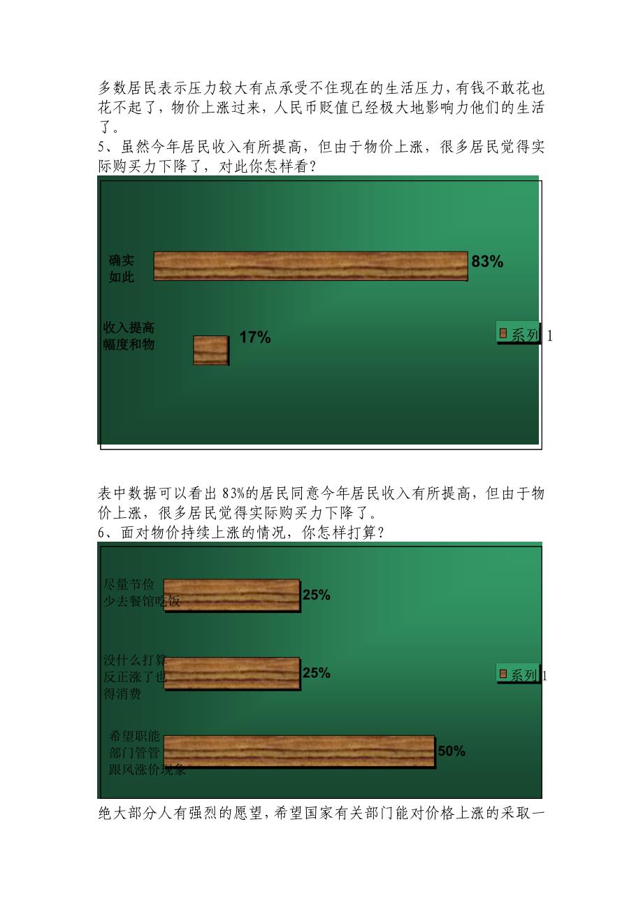 物价对居民生活水平影响调查_第4页