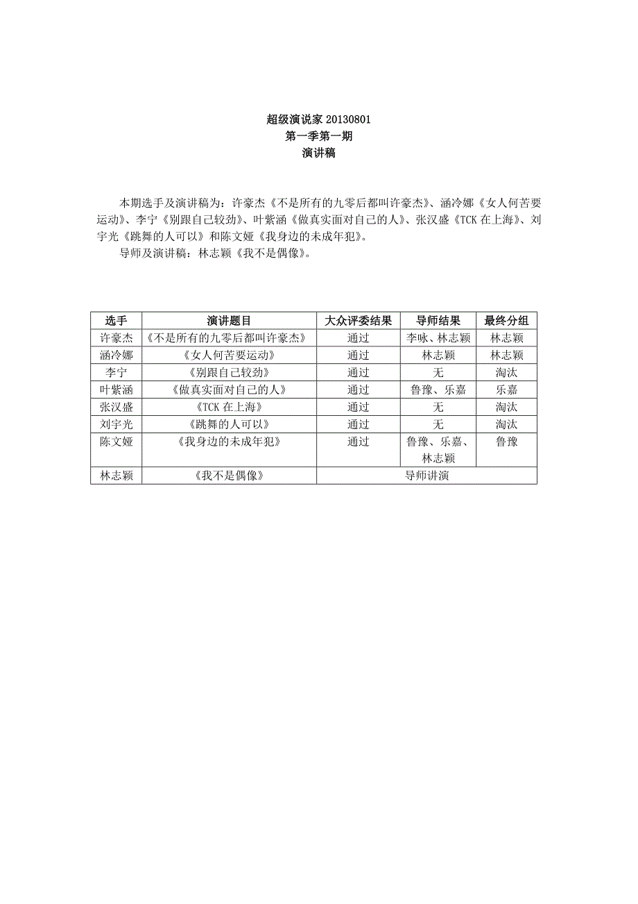 超级演说家130801演讲稿_第1页